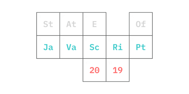 State of JavaScript 2019